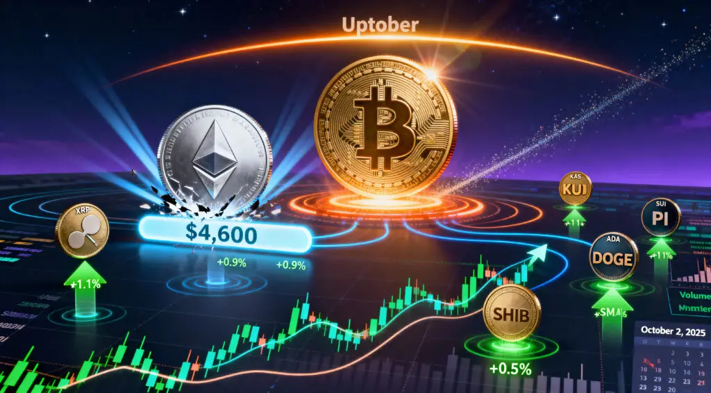 Crypto Market Analysis (October 2, 2025): Crypto Market Kicks Off Uptober With Renewed Bullish Momentum