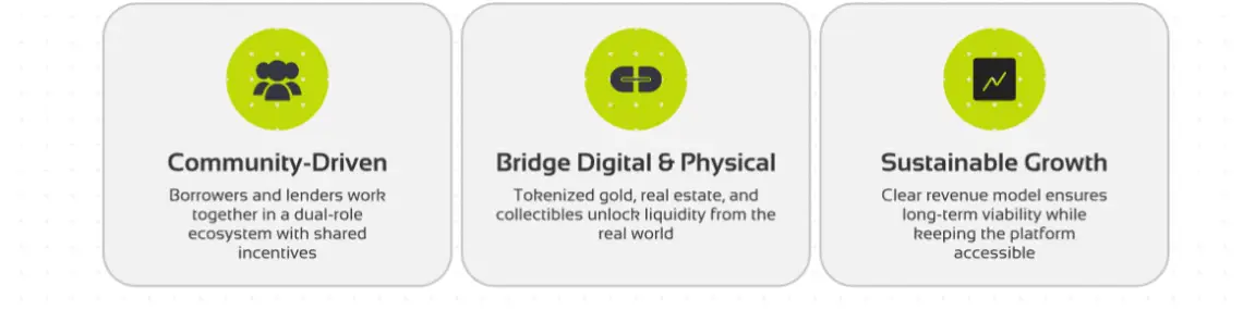 Crypto Market Recovery: Bitcoin Price To Reach $200,000, And These 2 Altcoins Will Surge 88,000% In Response